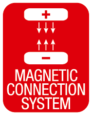 MAGNETE