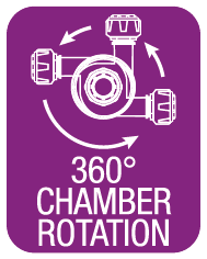 CHAMBER ROTATION