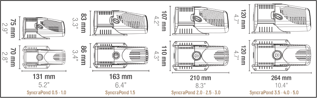 Pompa Acqua Sommersibile Sicce Syncra Silent 3 M - 2700 L/h Mini Pompa - View #8