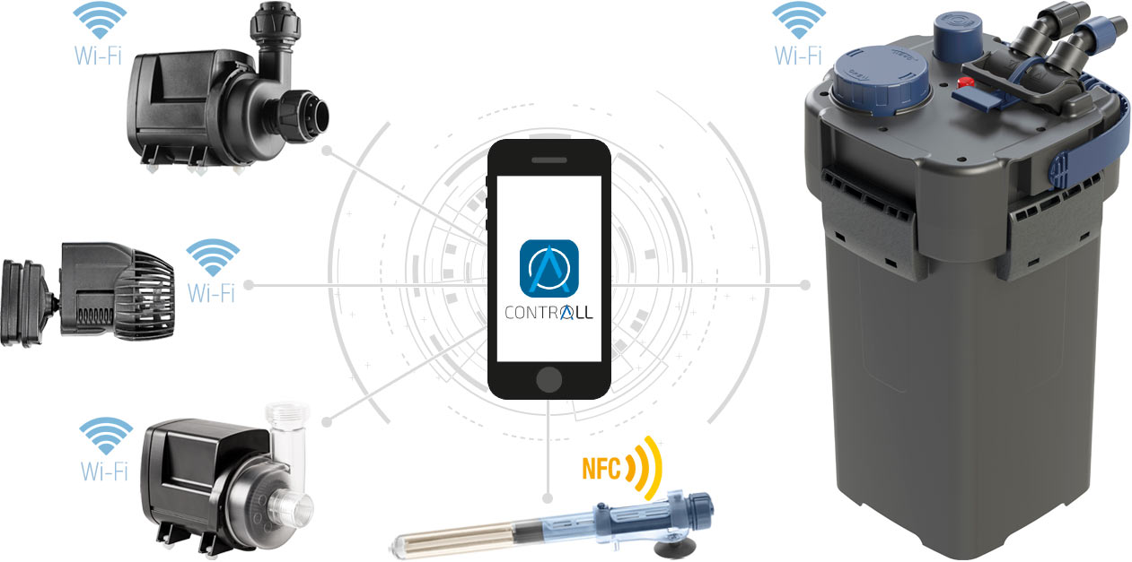 Image of SDC products controlled by APP Contrall